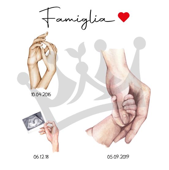 Tela momenti importanti